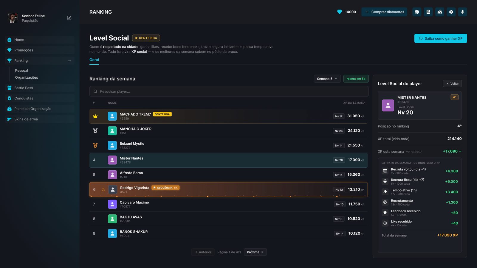 Fronteira HUD — imagem 4